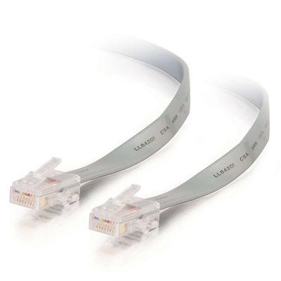 cables to go 02980