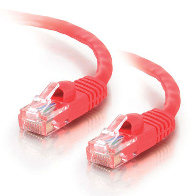 cables to go 15224