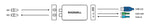 MAGEWELL 32050 USB Capture SDI Plus