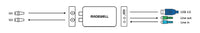 MAGEWELL 32050 USB Capture SDI Plus