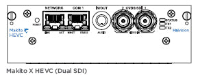 HAIVISION B-292E-SDI2-HEVC-KLV Makito X with HEVC Dual Channel SDI Encoder Blade