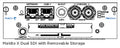 HAIVISION B-292E-SDI2-RS Makito X Dual Channel SDI Encoder Blade with Removable Storage