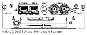 HAIVISION B-292E-SDI2-RS Makito X Dual Channel SDI Encoder Blade with Removable Storage