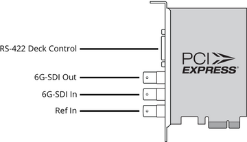 BLACKMAGIC BDLKSDI4K DeckLink SDI 4K