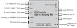 BLACKMAGIC CONVMASA4K SDI to Analog 4K Mini Converter