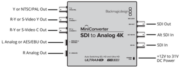 BLACKMAGIC CONVMASA4K SDI to Analog 4K Mini Converter