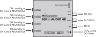 BLACKMAGIC CONVMCSAUD4K SDI to Audio 4K Mini Converter