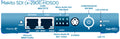 HAIVISION S-290E-HDSDI Makito 3G-SDI Encoder Appliance (1080p)