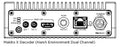 HAIVISION S-292D-X2H Makito X Dual Channel Decoder Appliance for Harsh Environment