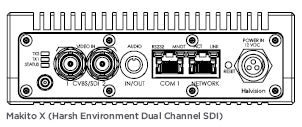 HAIVISION S-292E-X2H Makito X Dual SDI Encoder Appliance for Hot/Harsh Environments