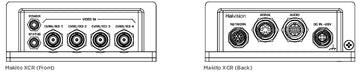 HAIVISION S-292E-XCR-KLV Makito X Compact Rugged Encoder Appliance