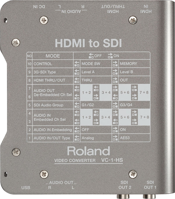 ROLAND VC-1-HS HDMI to SDI Video Converter