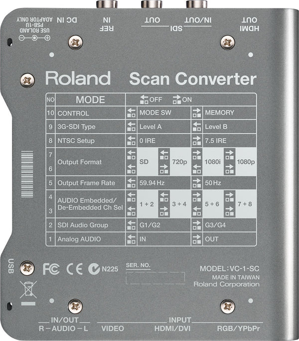 ROLAND VC-1-SC Up/Down/Cross Scan Converter to/from SDI/HDMI with Frame Sync