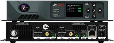 ZVPRO820I