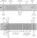 BLACKMAGIC SWATEMSCN4-1ME4-8K ATEM Constellation 8K