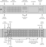 BLACKMAGIC SWATEMSCN4-1ME4-8K ATEM Constellation 8K