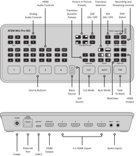 BLACKMAGIC SWATEMMINIBPRISO ATEM Mini Pro ISO