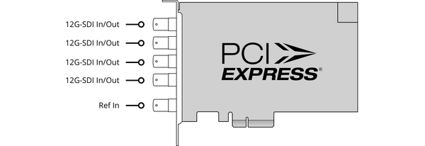 BLACKMAGIC BDLKHCPRO8K12G DeckLink 8K Pro