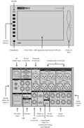 BLACKMAGIC HYPERD-RSTEX8KHDR HyperDeck Extreme 8K HDR