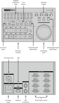 BLACKMAGIC HYPERD-RSTEXCTR HyperDeck Extreme Control