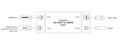 MAGEWELL 64100 Pro Convert for NDI® to HDMI